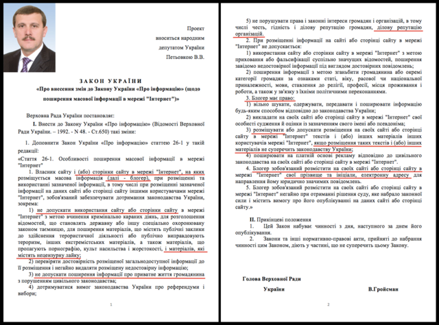 Брат Балоги нардеп Петёвка подал законопроект о цензуре блогеров. КОПИЯ ДОКУМЕНТА