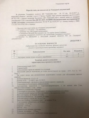 Казнокрад продолжает распил порта!