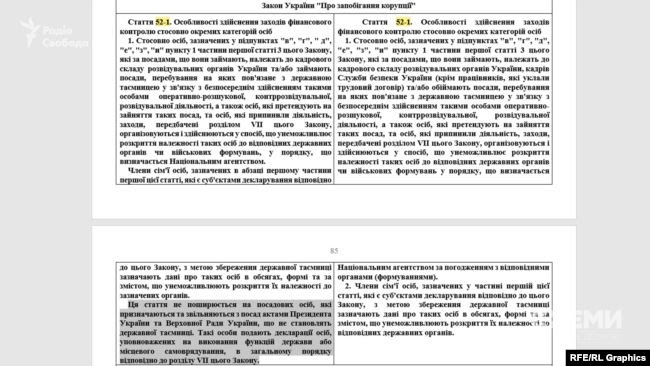 У порівняльній таблиці видно, що в запропонованих змінах немає абзацу про те, що працівники СБУ, які призначаються відкрито, мають подавати декларації у загальному порядку