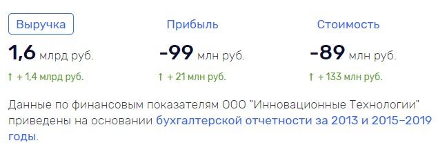 Господин аффилянт: Артюхову в наследство оставили  qhkiquziqrxitdglv