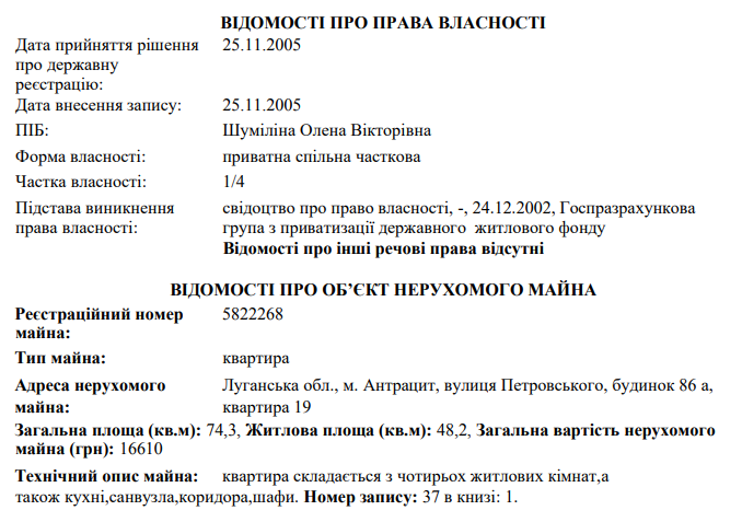 прокурор Фильчаков быстро переписал часть имущества на родственников