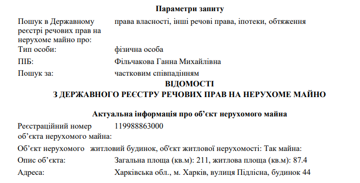 прокурор Фильчаков быстро переписал часть имущества на родственников