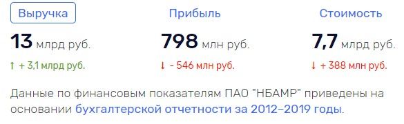 Бизнес сенатора Пономарева: И рыбку съесть, и рынок  quzikhidqzirhkmp