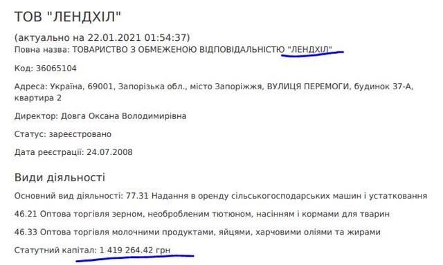 что известно о газовом мошеннике и аферисте, которого 30 января вызывают в суд