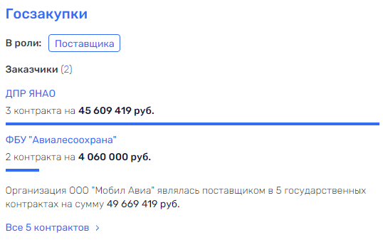 Игорь Кобзев: хроника Игорь Кобзев: хроника qhxihhidqiqruglv