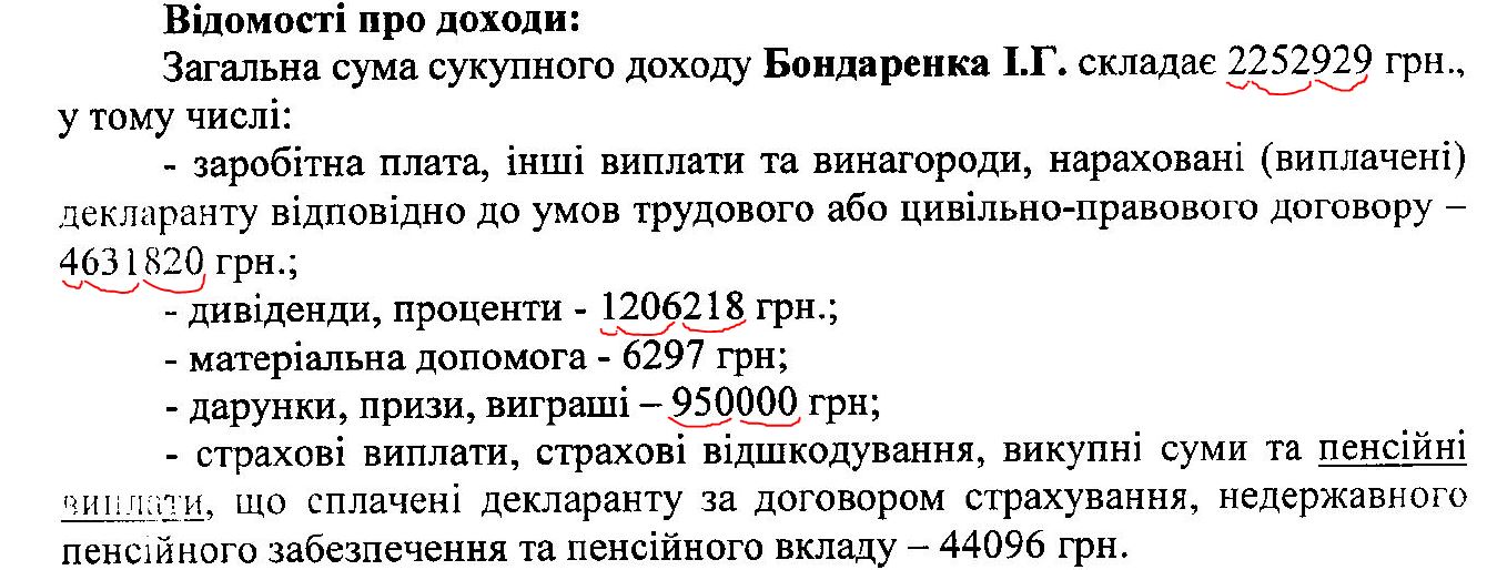 Дом детей и внуков Стрекалова в США