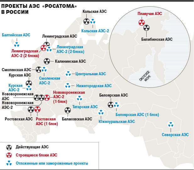 Схема реалізації газу, який добувався в Україні в 2013 році. qzeidtziqhuiqkdkmp