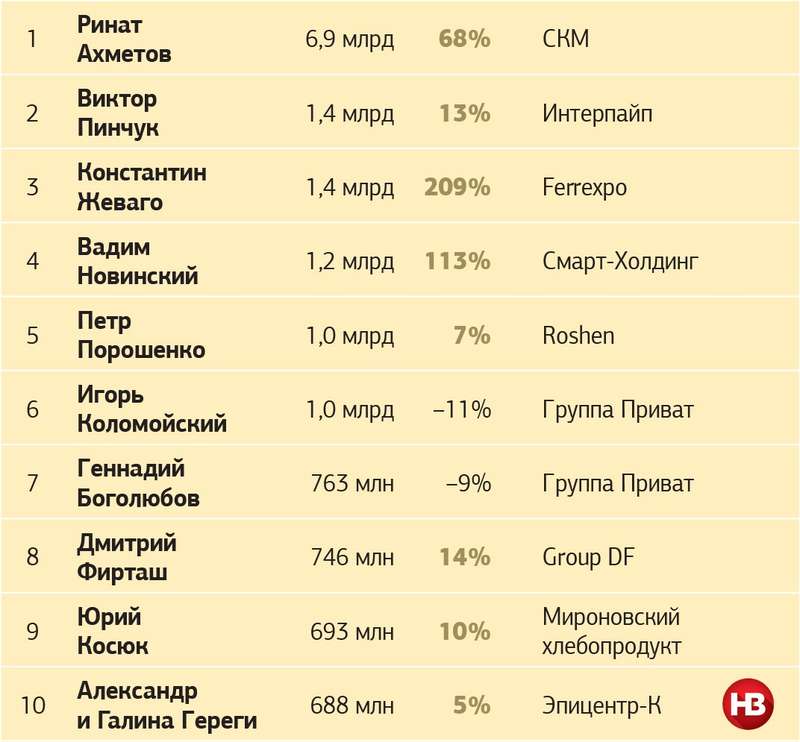  qitrirdiqzeglv