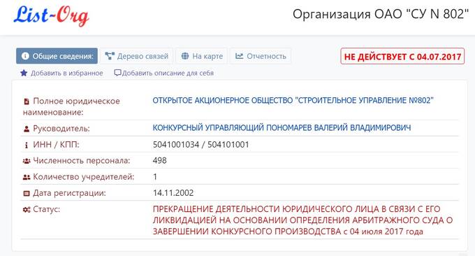 Сколько украл на строительстве МКАД Олег Хоменко 2sxgapxspxypy qeuitikeiqxqglv