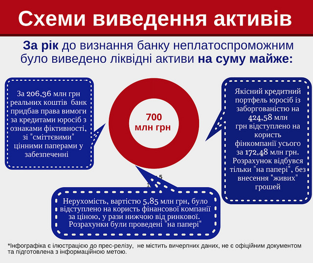 Petrocomerc-Ukraine_infografics_2 dzqidzhiqqridqeglv