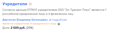 Империя Артяковых: от уголовного дела до офшоров «Модум-Транса»