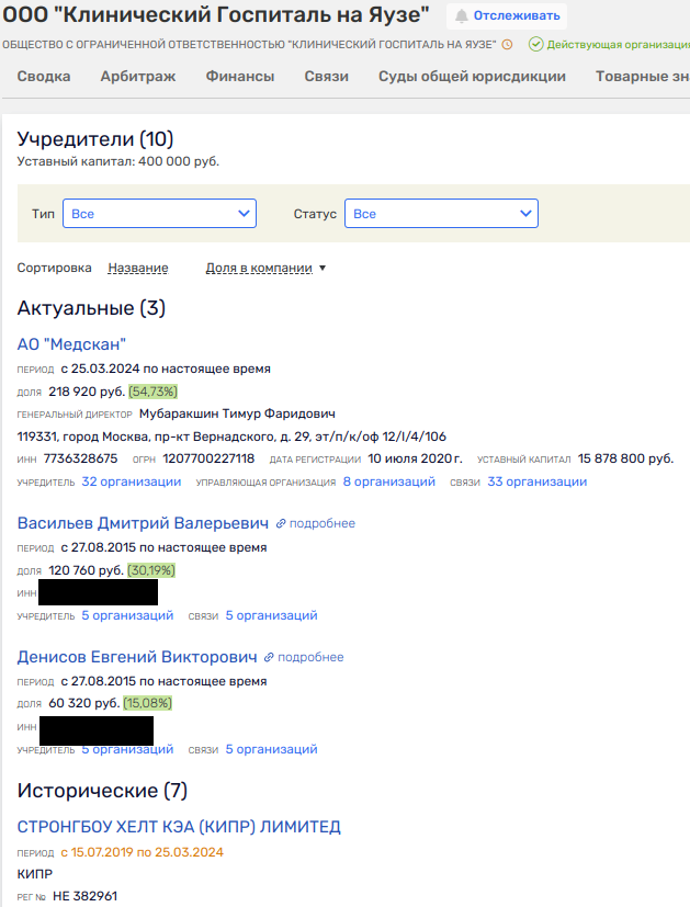 Потанин наделал в IT, Бобровников в доле? Потанин наделал в IT, Бобровников в доле?
