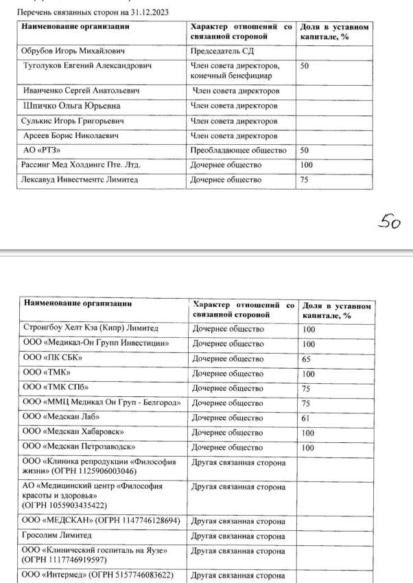 Потанин наделал в IT, Бобровников в доле? Потанин наделал в IT, Бобровников в доле?