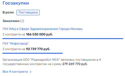 Пасынки, мужья, вице-премьеры: сколько семья Голиковой заработала на IT?