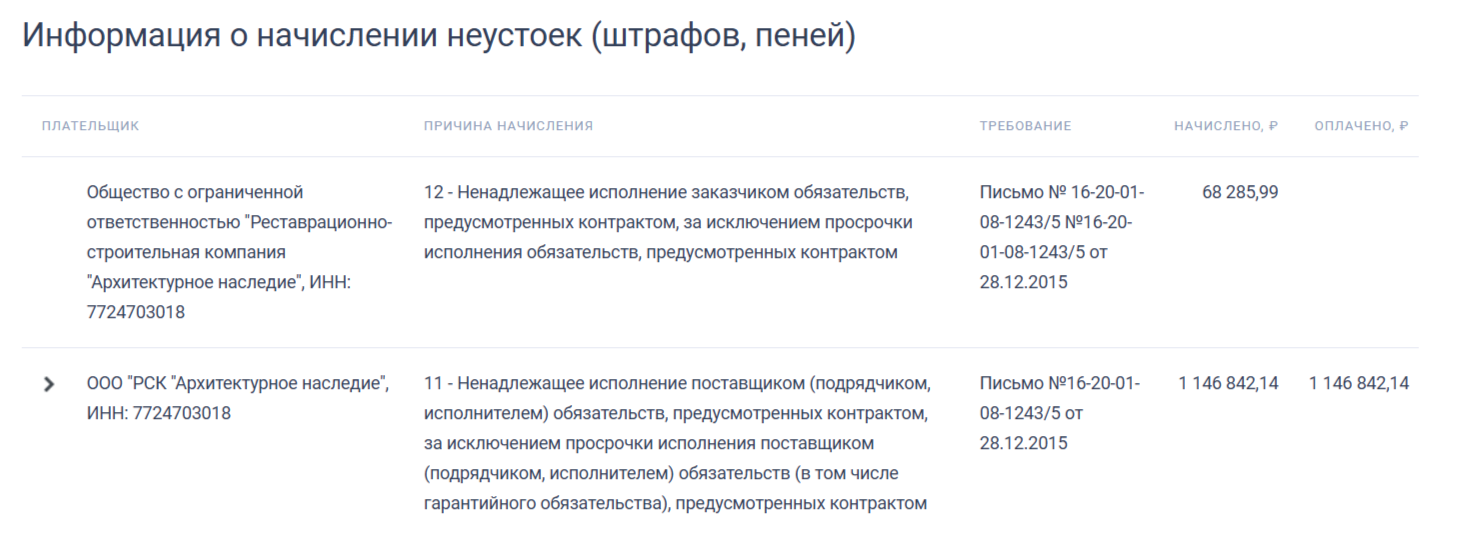 «Наследии»: Делу Кибовского «подновили» лицо