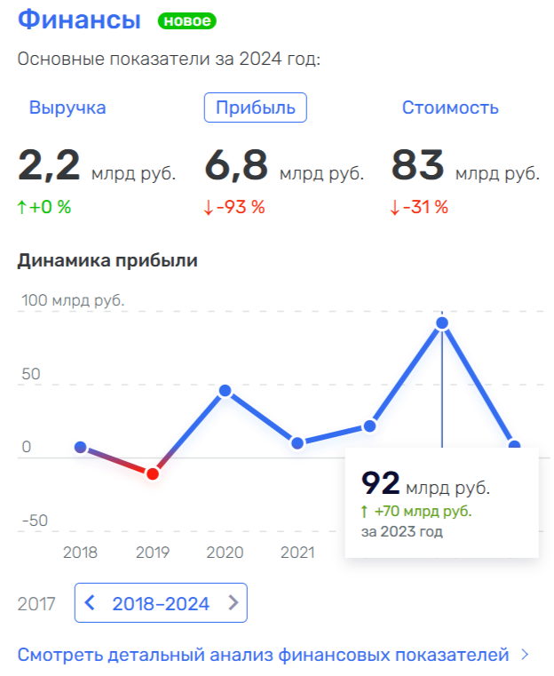 Мисевра Филину глаз не выклюет Мисевра Филину глаз не выклюет
