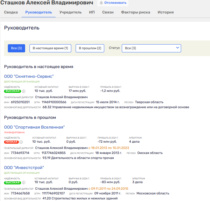 Таких не берут в боксеры: Андрей Рябинский и спортивные схематозы