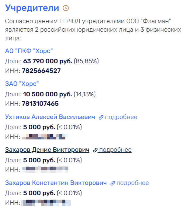 Царек имени Дрозденко: как местный олигарх Захаров довел посёлок до ручки Царек имени Дрозденко: как местный олигарх Захаров довел посёлок до ручки qxziqquittiqeqkmp