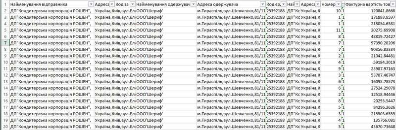 После бегства Януковича в казне оставалось 108 133 гривни 65 копеек 01 eqiqxxirkitekmp