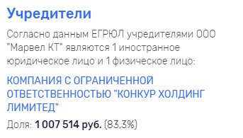 Кондратенков, страхование, Опора, Респект, НАСКО, скандалы, нарушения, центробанк, набиуллина, обман, дольщики, полисы, прокуратура, ФССП, ФСБ, Росфинмониторинг, обыски, МВД qqriqeriudiqxxkmp