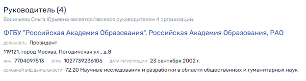 Ничего нового в РАНХиГС: Мау "сработался" с Васильевой? Ничего нового в РАНХиГС: Мау "сработался" с Васильевой?