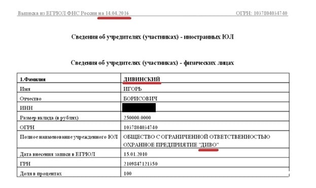 За родню обидно: у Романа Коваля хотят найти немного экс-губернатора Дивинского qeuiuuiqkriqqzvls