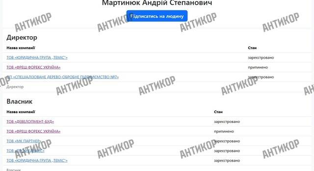 Александр Куба (слева) и Денис Жданов Александр Куба (слева) и Денис Жданов kdidrqiexiqhqvls