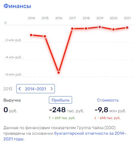 Поможили чем можили Поможили чем можили tiqzdiqzhiqrzvls