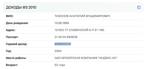 "Красноярские приключения" Анатолия Тихонова "Красноярские приключения" Анатолия Тихонова