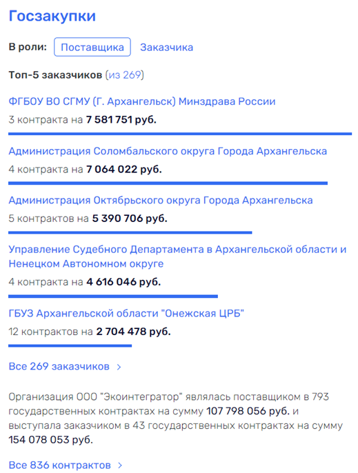Найти Евтушенкова в мусоре: Олег Мамаев расскажет о Найти Евтушенкова в мусоре: Олег Мамаев расскажет о