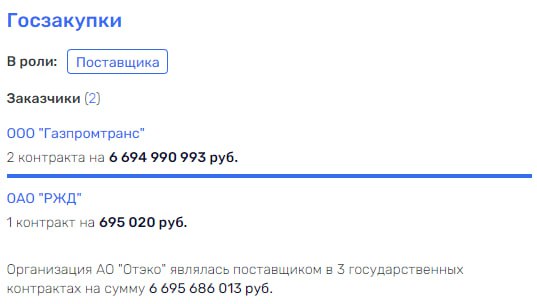 Литвак в Таманском розливе Литвак в Таманском розливе