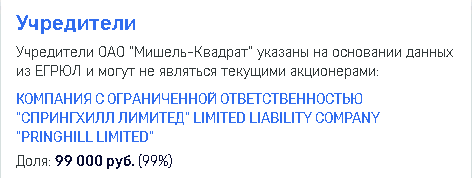 Андрей Воробьев станет «королем коррупции»?