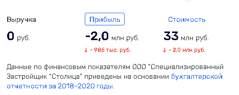 Гордеев и Свиблов подмяли ВТБ? eqiqudiquiqzqglv