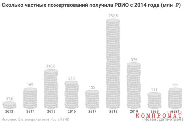 Детище Владимира Мединского и его папа dqkiqxikuiqqtglv