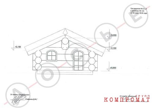 Проект бани из договора и финальный результат